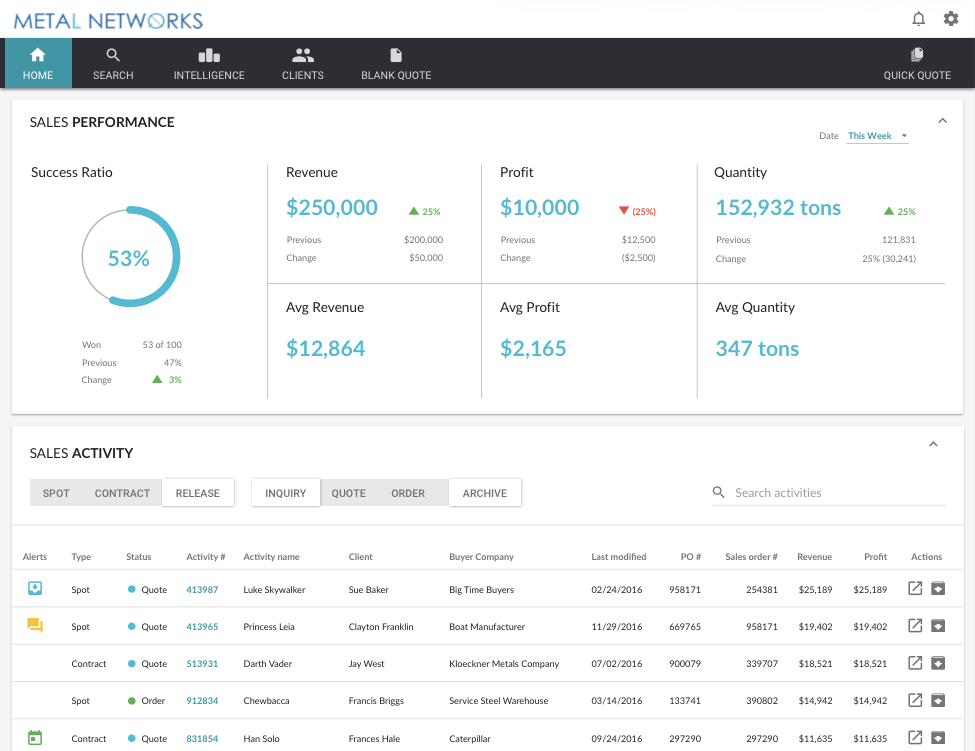 Metal Networks Product Redesign hero